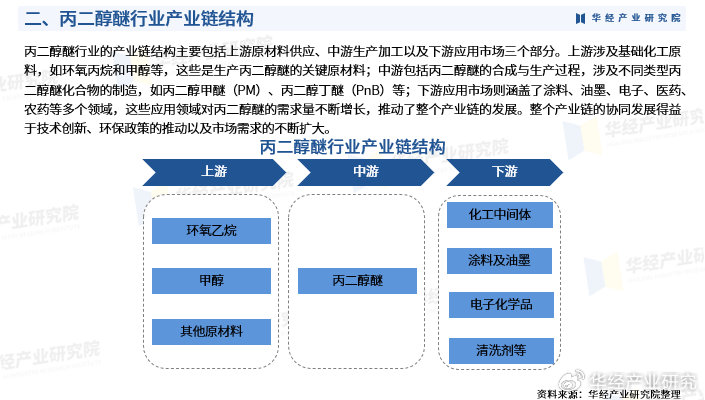 新型研發(fā)機(jī)構(gòu)有哪幾種類(lèi)型,運(yùn)營(yíng)模式有什么不同?|研發(fā)機(jī)構(gòu).